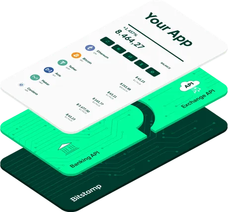 Qovex as a Service powers your products